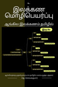 Ilakana mozipeyarpu /   :   