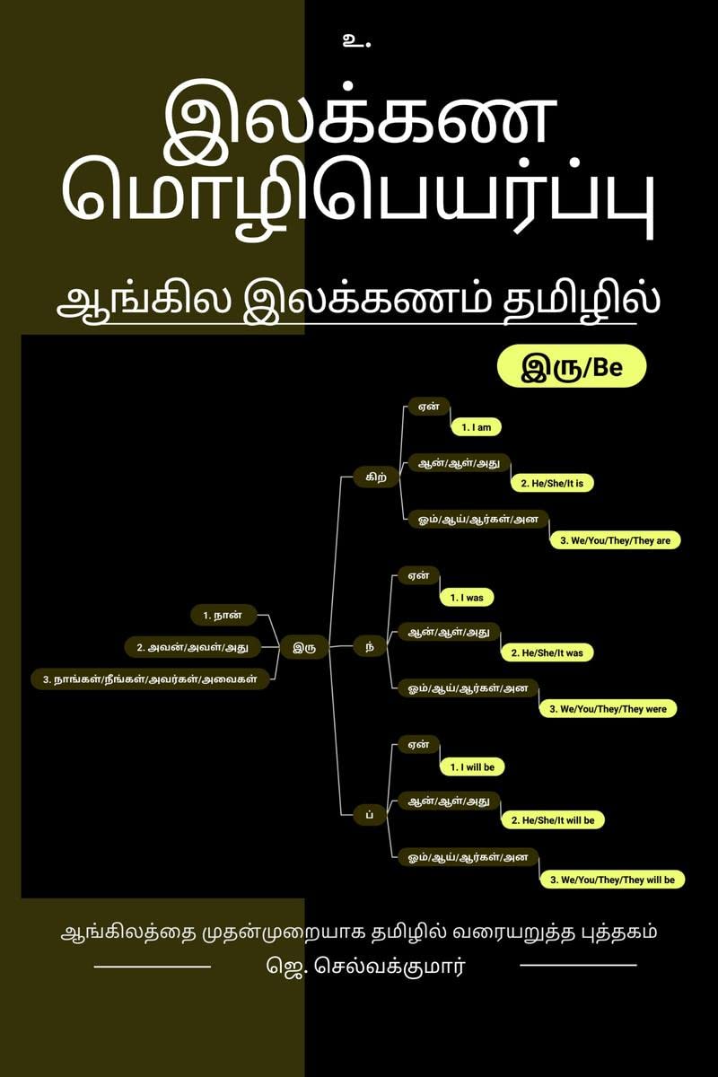 Ilakana mozipeyarpu /   :   