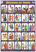 TCC22 | TEACHINGNEST Dresses of India Chart | Laminated 33x48 cm (13x19 inch) | Wall Sticking [Wall Chart] teachingnest