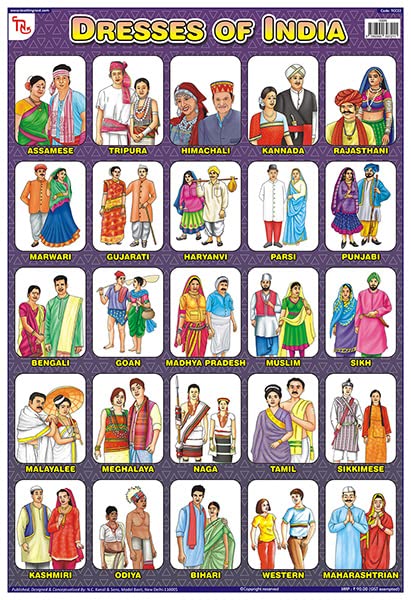 TCC22 | TEACHINGNEST Dresses of India Chart | Laminated 33x48 cm (13x19 inch) | Wall Sticking [Wall Chart] teachingnest