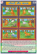 Tms21H | Teachingnest The Fox And The Crane Hindi Chart | Moral Story | Laminated 33X48 Cm (13X19 Inch) | Wall Sticking [Wall Ch