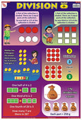 Tmp05 | Teachingnest Division Chart | Laminated 33X48 Cm (13X19 Inch) | Wall Sticking [Wall Chart] Teachingnest