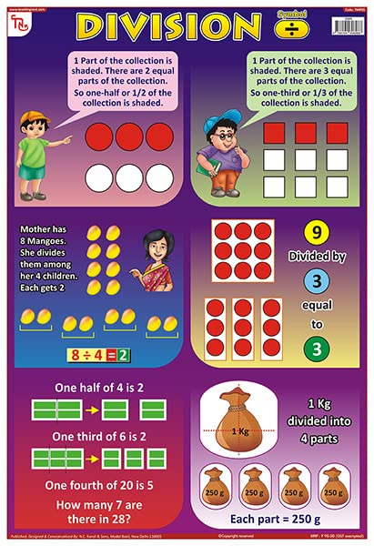 Tmp05 | Teachingnest Division Chart | Laminated 33X48 Cm (13X19 Inch) | Wall Sticking [Wall Chart] Teachingnest