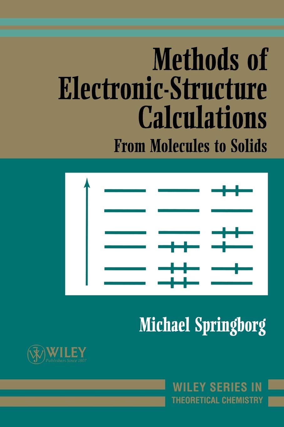 Methods of ElectronicStructure Calculations: From Molecules to Solids