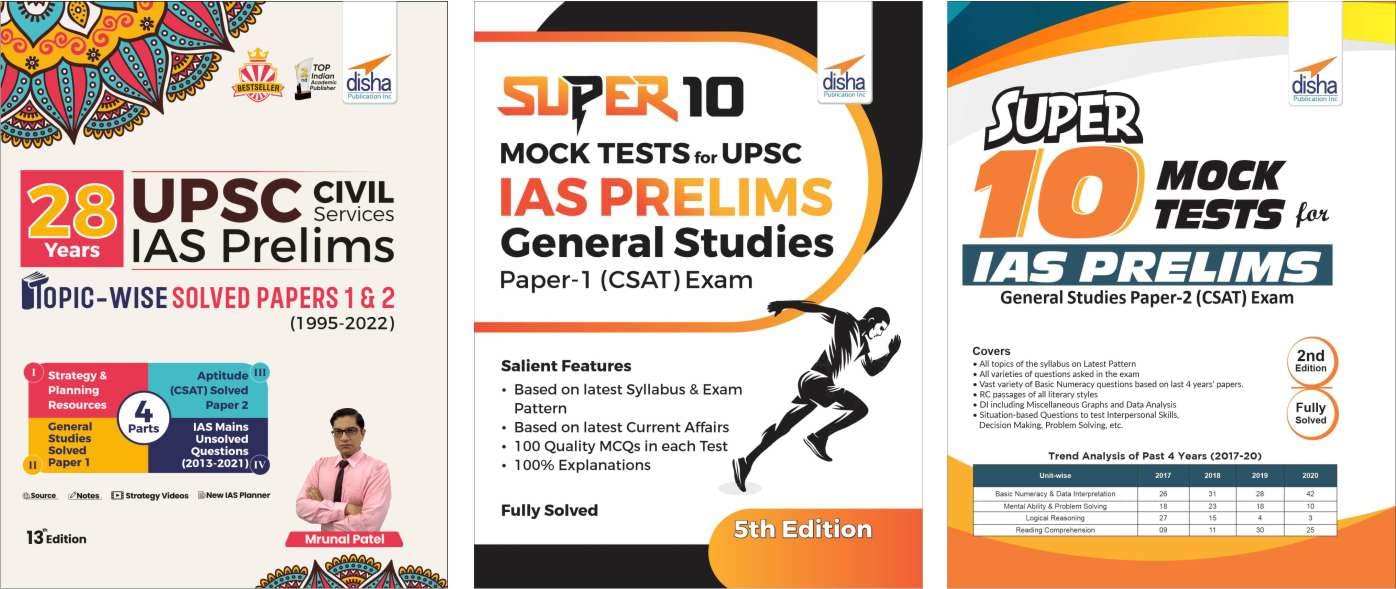 28 Years Upsc Ias/ Ips Prelims TopicWise Solved Papers (1995  2022) With Super 10 Mock Tests For Papers 1 & 2