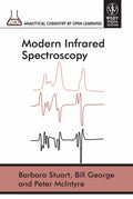 MODERN INFRARED SPECTROSCOPY