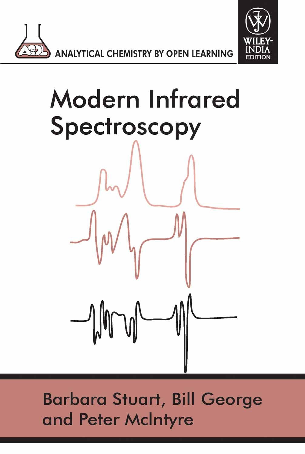 MODERN INFRARED SPECTROSCOPY