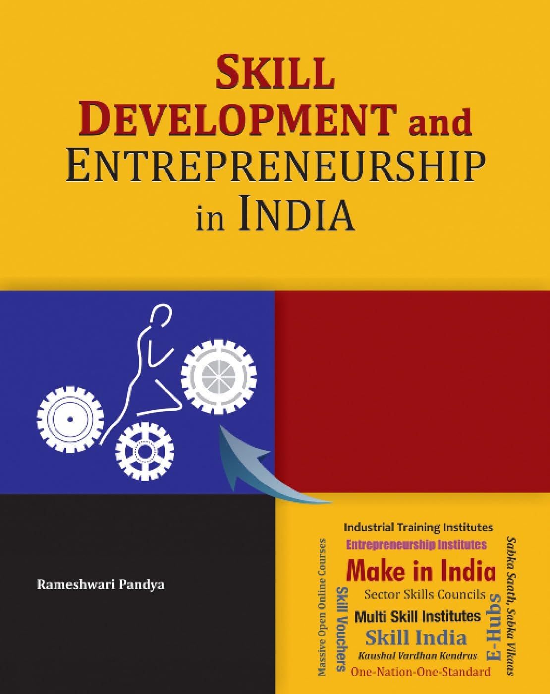 Skill Development And Entrepreneurship In India