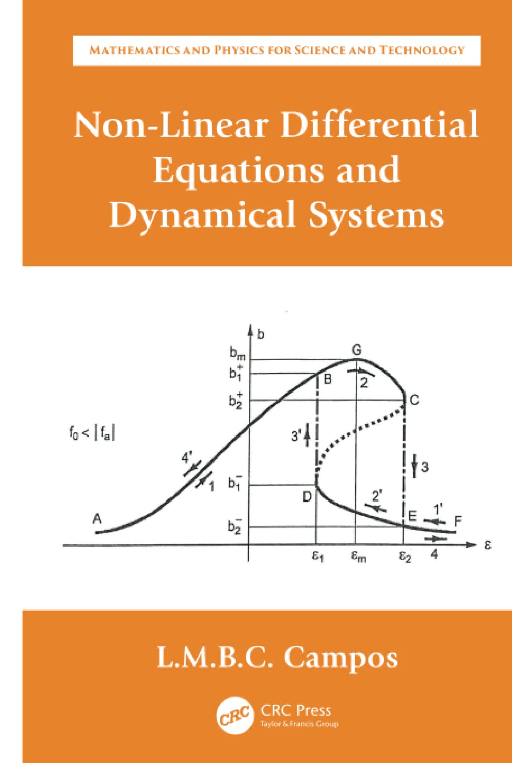 NON LINEAR DIFFERENTIAL EQUATIONS AND DYNAMICAL SYSTEMS (HB 2020)