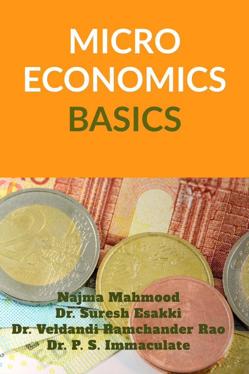 MICRO ECONOMICS BASICS