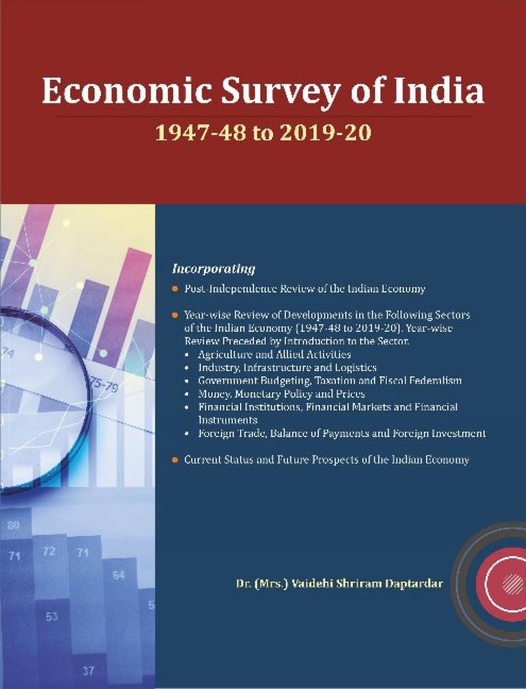 Economic Survey Of India: 194748 To 201920