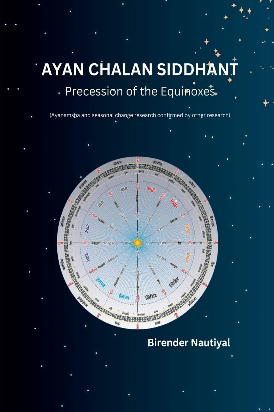AYAN CHALAN SIDDHANT : Precession of the Equinoxes (Ayanamsha and seasonal change research confirmed by other research)