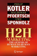 H2H Marketing: The Genesis of HumantoHuman Marketing