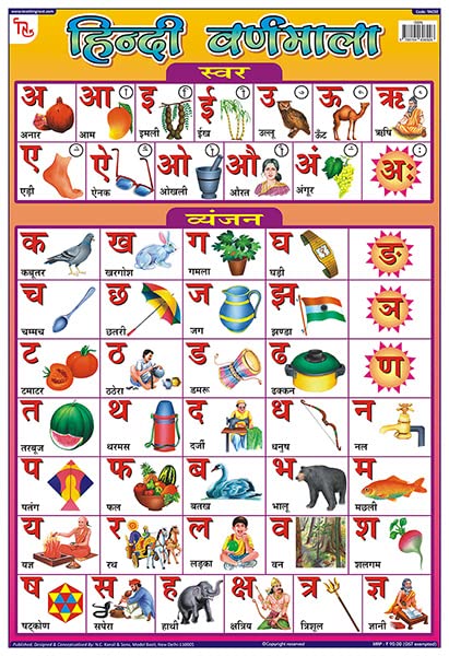 Tac02 | Teachingnest Hindi Varnamala Chart | Laminated 33X48 Cm (13X19 Inch) | Wall Sticking