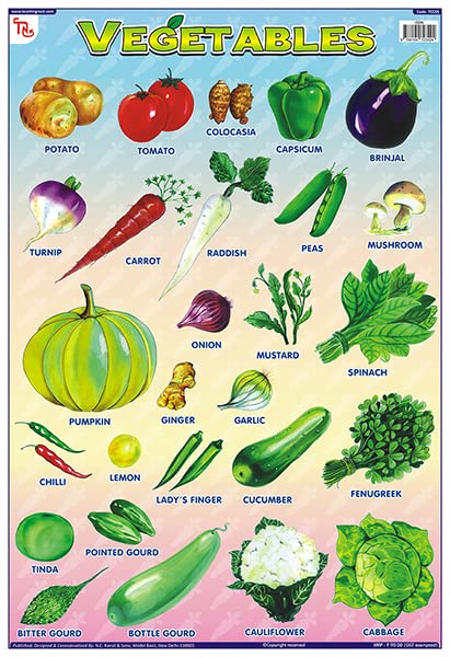 TCC05 | TEACHINGNEST Vegetables Chart | Laminated 33x48 cm (13x19 inch) | Wall Sticking [Wall Chart] teachingnest [Wall Chart] t