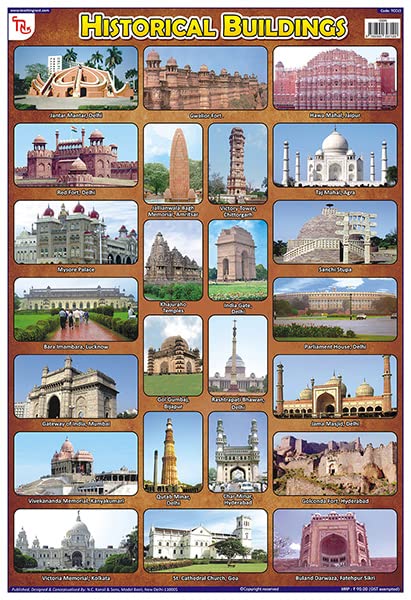 Tcc15 | Teachingnest Historical Buildings Chart | Laminated 33X48 Cm (13X19 Inch) | Wall Sticking [Wall Chart] Teachingnest [Wal