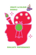 CREATE & COLOUR DOODLE : EVALUATE PERFORMANCE
