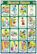 Tcc12 | Teachingnest Health Rules Chart | Laminated 33X48 Cm (13X19 Inch) | Wall Sticking [Wall Chart] Teachingnest [Wall Chart]