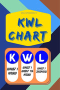 Kwl Chart : For Students(100 Pages)