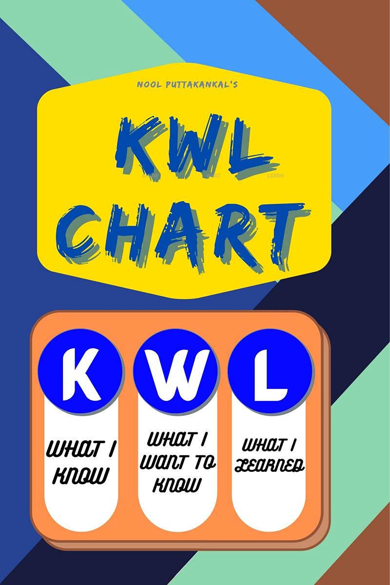 Kwl Chart : For Students(100 Pages)