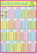 Multiplication Tables Chart 1 to 20 | Maths Tables Chart for Kids | 70x100 cm| Laminated chart | Non Tearable and Waterproof
