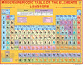 Modern Periodic Table Chart (Size 55 X 70 Cms)|Single Side Lamination