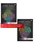 Tybcom Sem 5 Business Economics And Commerce Marketing Smart Notes Books | Handwritten Notes | Includes Objective Questions, Mod