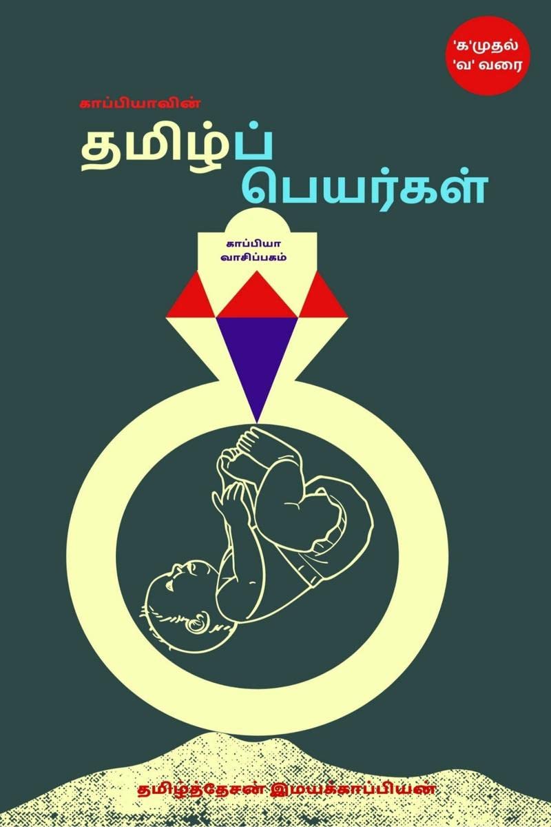 Tamil Names /   