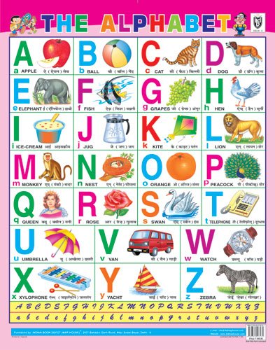 The Alphabet (Size 55 X 70 Cms) |Single Side Lamination