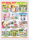 An Ideal Boy (Good Habits) (Size 70 X 100 Cms)|Laminated Both Sides