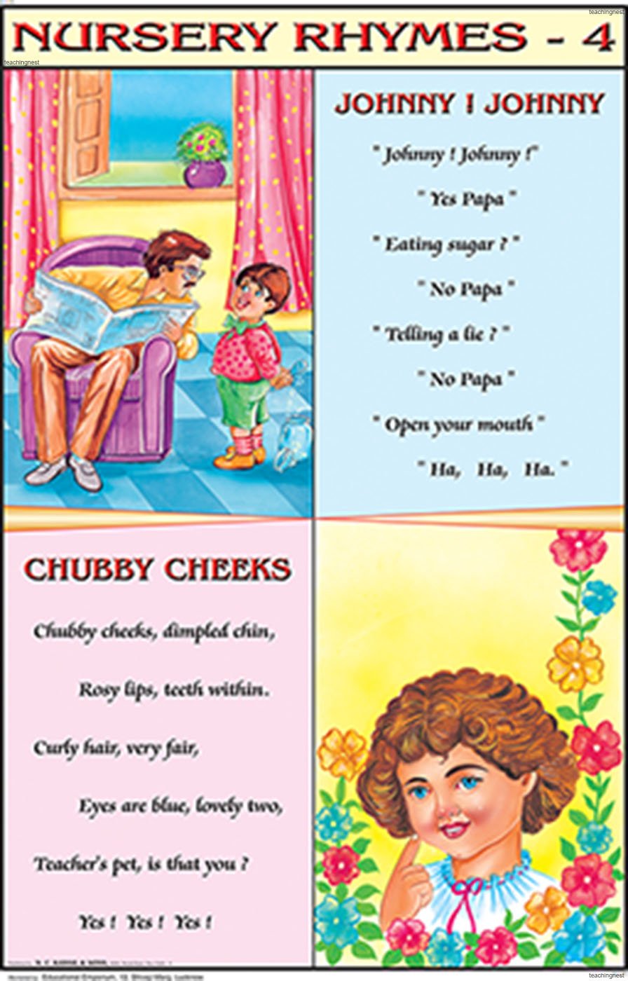 Nr04 | Teachingnest | Nursery Rhymes 4 Chart (50X75Cm) | With Rollers | English [Wall Chart]