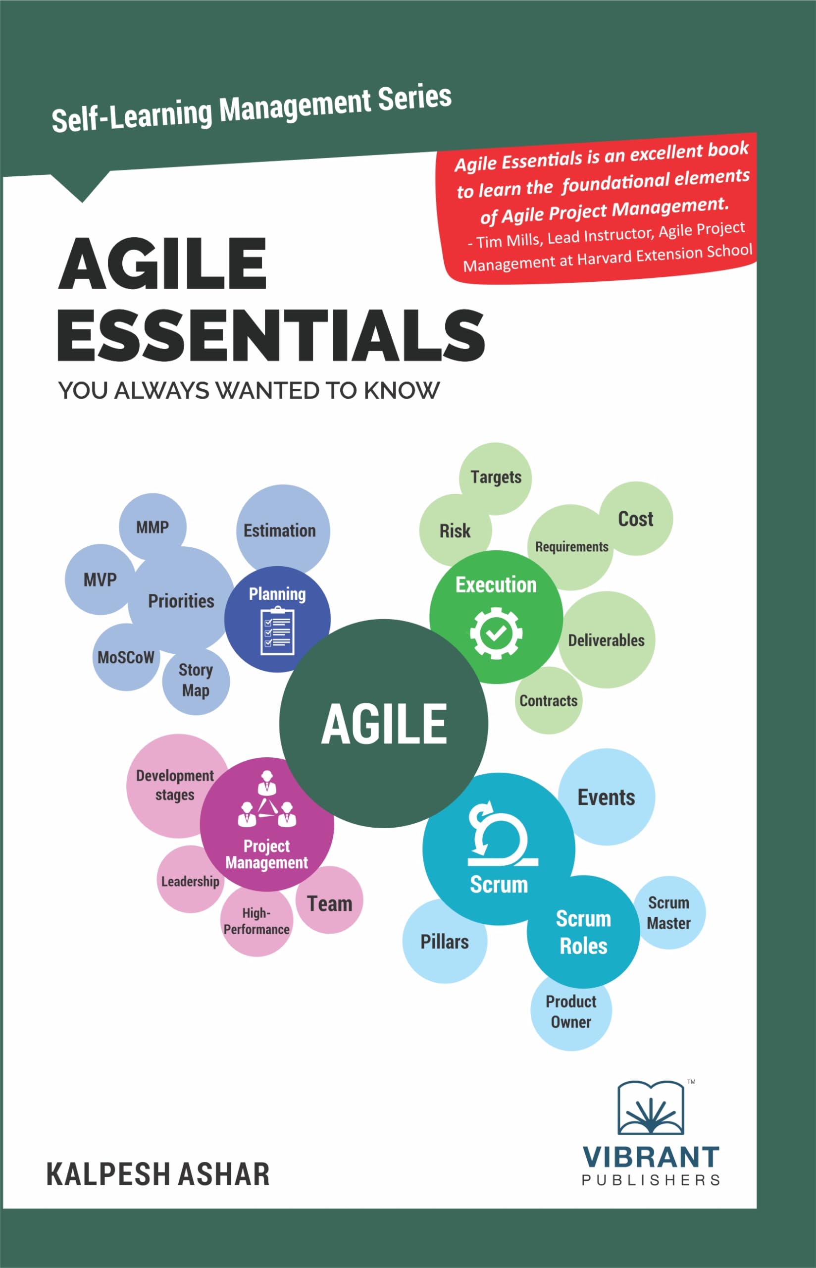 Agile Essentials You Always Wanted To Know (SelfLearning Management Series)