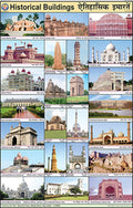 Cc15 | Teachingnest | Historical Buildings Chart (50X75Cm) | Charts For Children | With Rollers | English  Hindi Combined [Wall