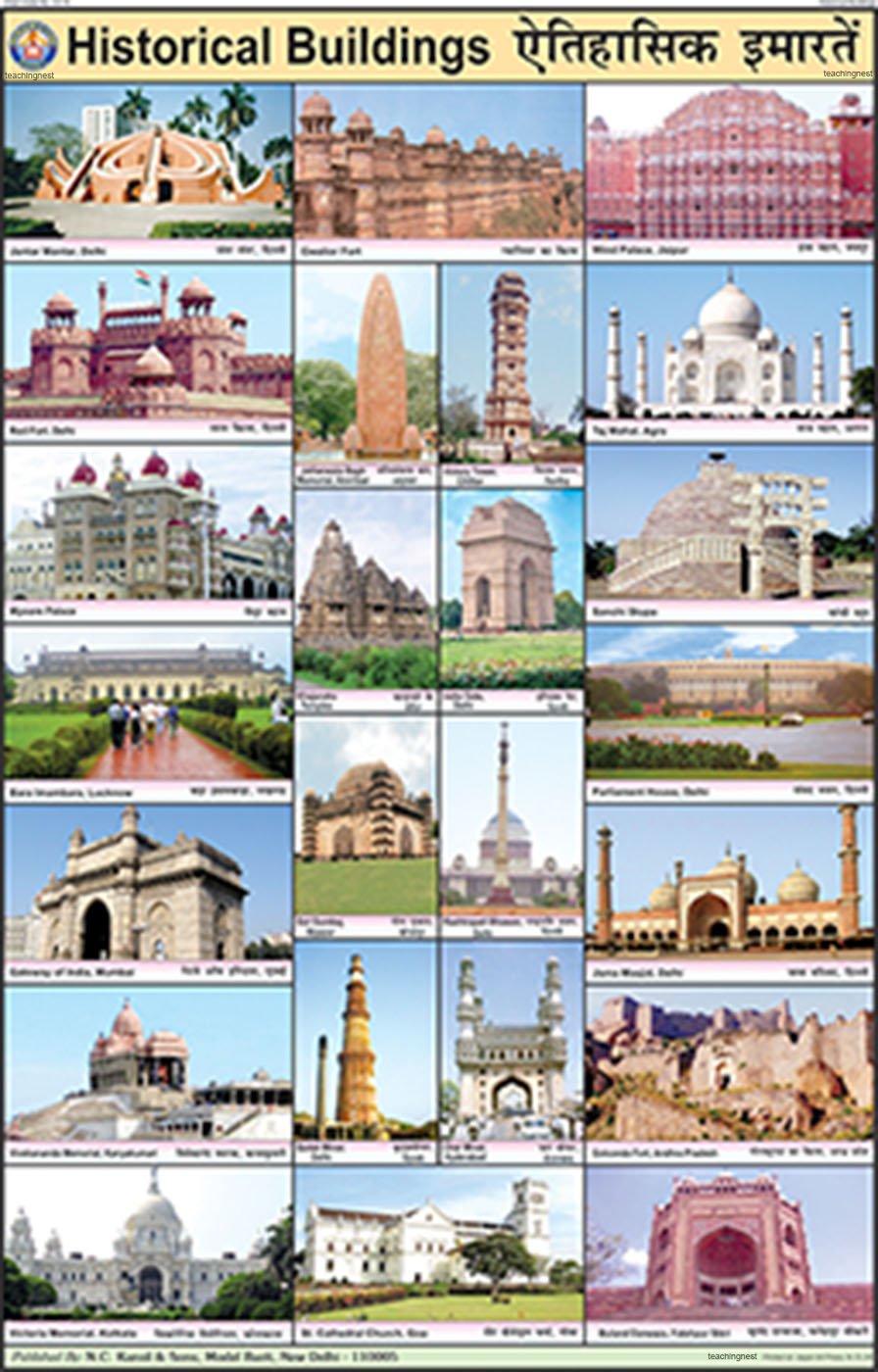 Cc15 | Teachingnest | Historical Buildings Chart (50X75Cm) | Charts For Children | With Rollers | English  Hindi Combined [Wall
