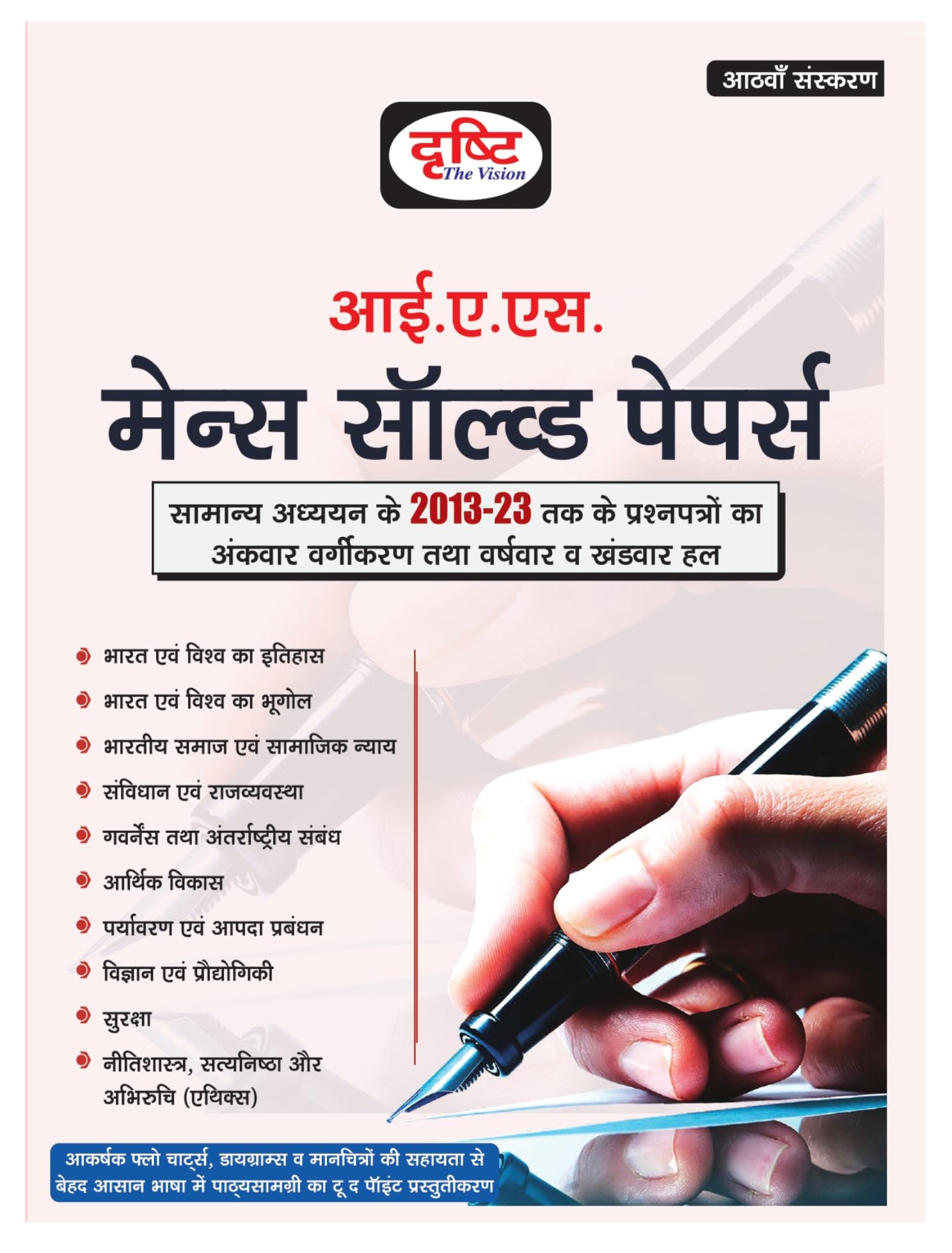 Drishti Ias Mains Solved Paper 8Th Edition (20132023) | Ias Prashnapatra