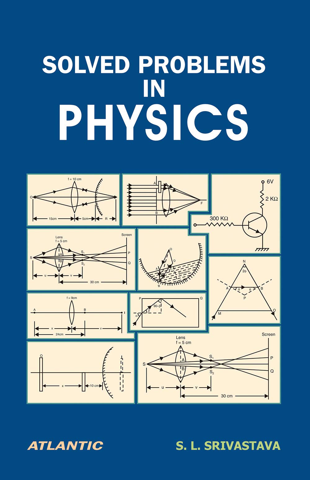 Solved Problems In Physics