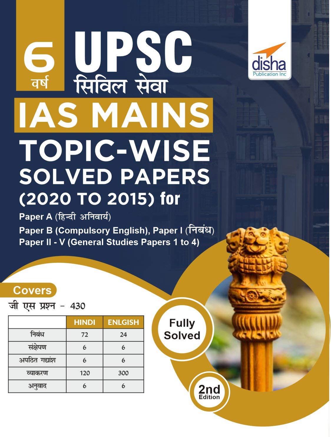 6 Varsh UPSC Civil Sewa IAS Mains Topicwise Solved Papers (2020 to 2015) for Paper A & B (Compulsory Hindi & English), Paper I 