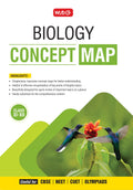 MTG Concept Map For NEET Biology Book (Class 11th & 12th) 2025 Exam | Covers Chapterwise Topicwise Concept Map/Mind Map, Quick R