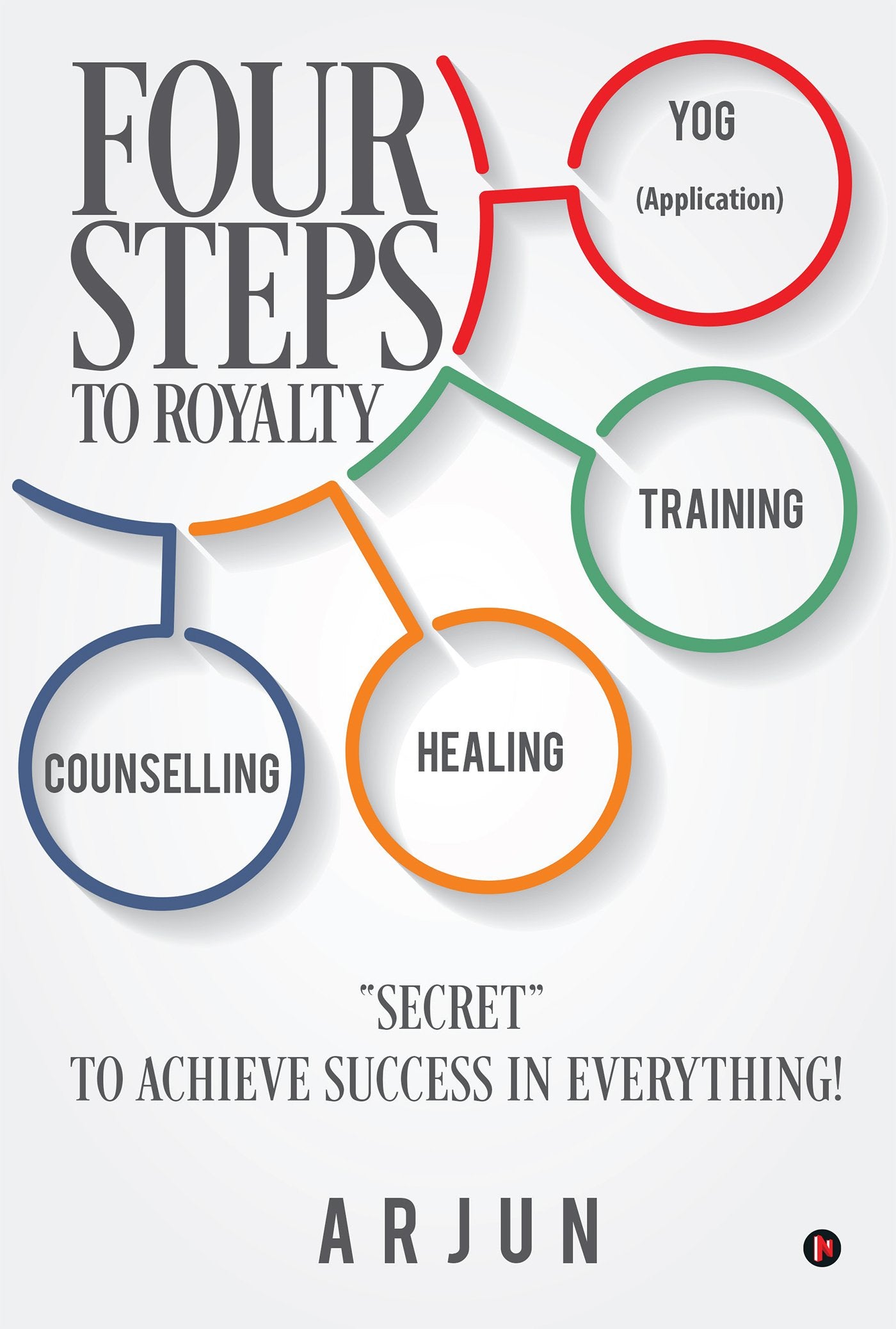 Four Steps To Royalty : Secret To Achieve Success In Everything!