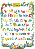 Jolly Phonics Letter Sound Poster