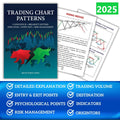 Trading Chart Pattern Book|It Includes Candlestick Patterns, Breakout Patterns, Entry Exit Points, Indicators, Trading Volume, R