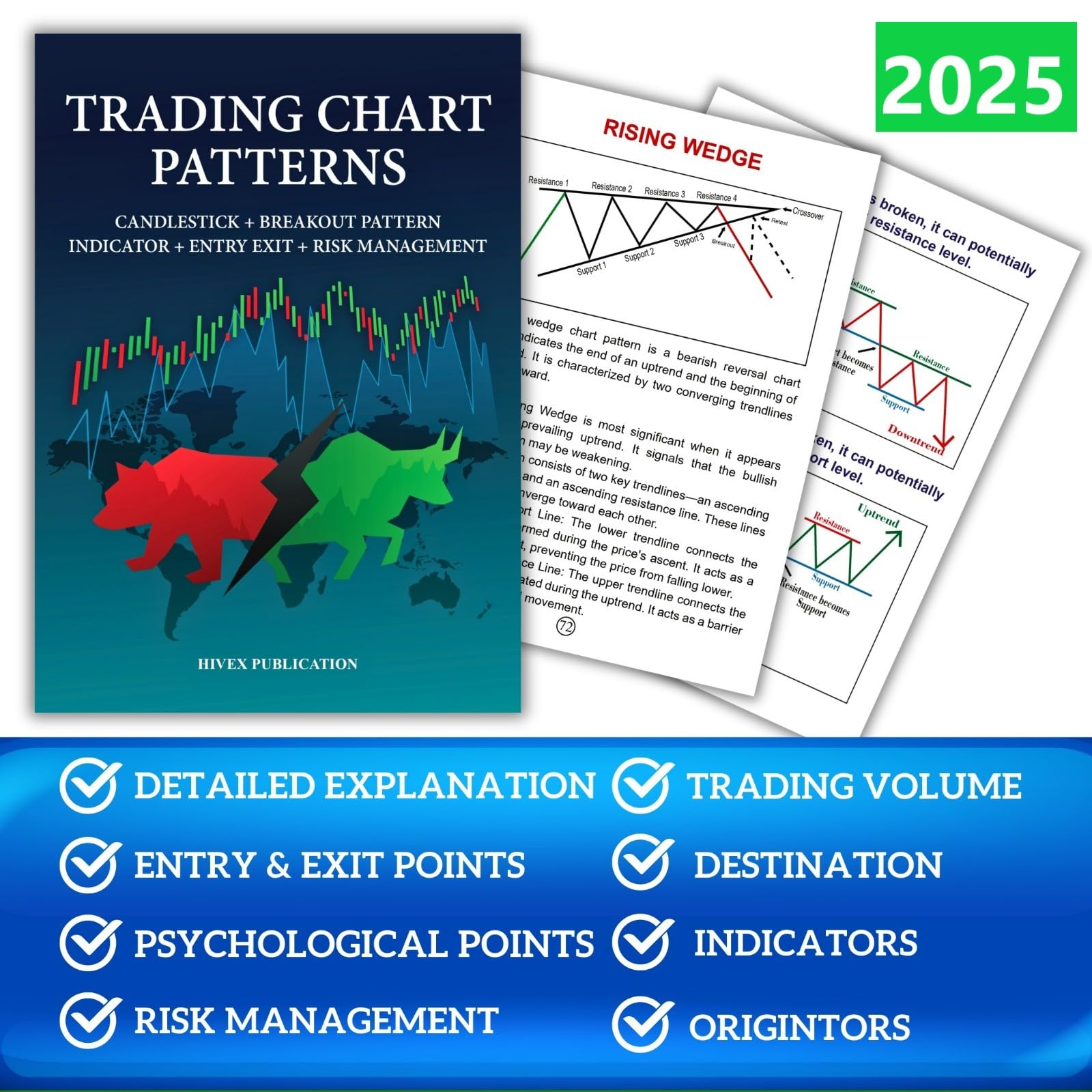 Trading Chart Pattern Book|It Includes Candlestick Patterns, Breakout Patterns, Entry Exit Points, Indicators, Trading Volume, R