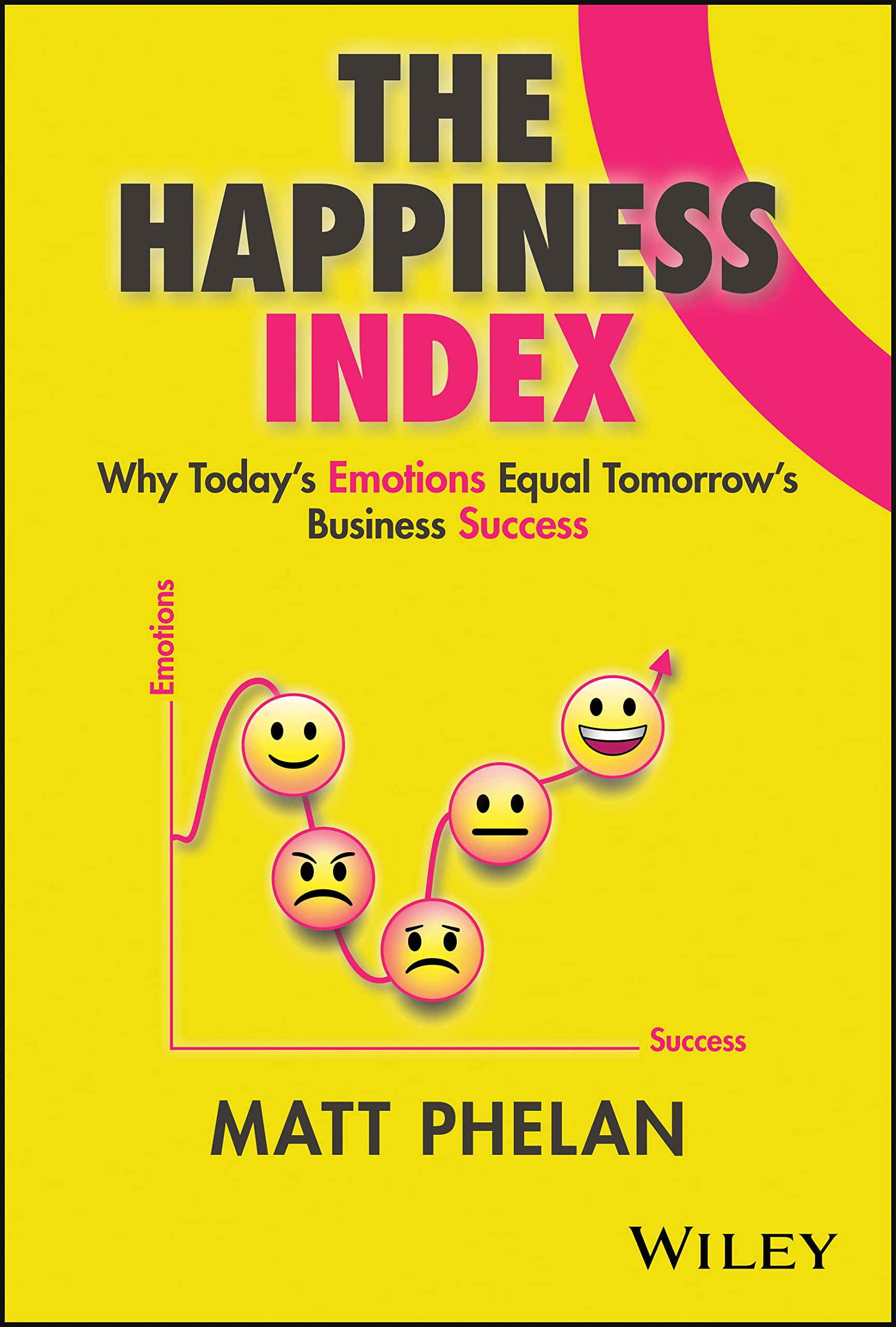 Happiness Index: Why Todays Emotions Equal Tomorrows Business Success