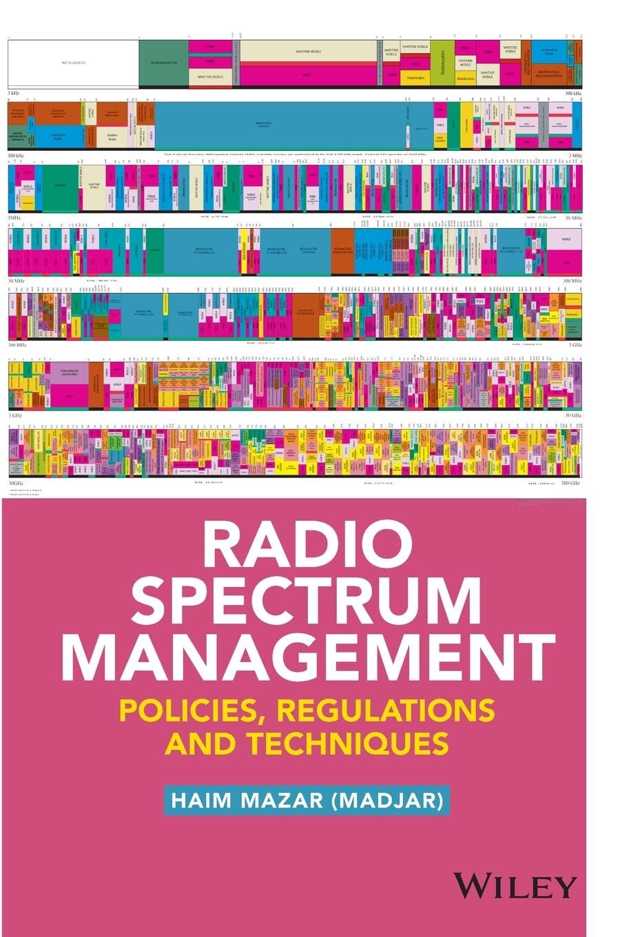 Radio Spectrum Management: Policies, Regulations and Techniques