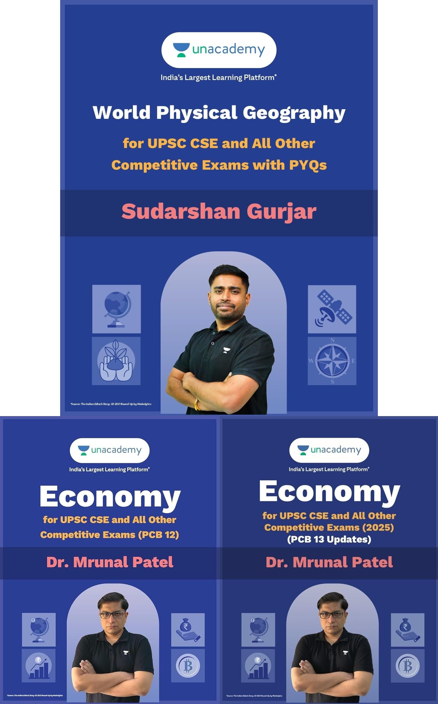 Combo of Sudarshan Gurjar Sirs World Physical Geography and Dr. Mrunal Patel Sirs Economy PCB 12 and 13 Updates Books | Mrun