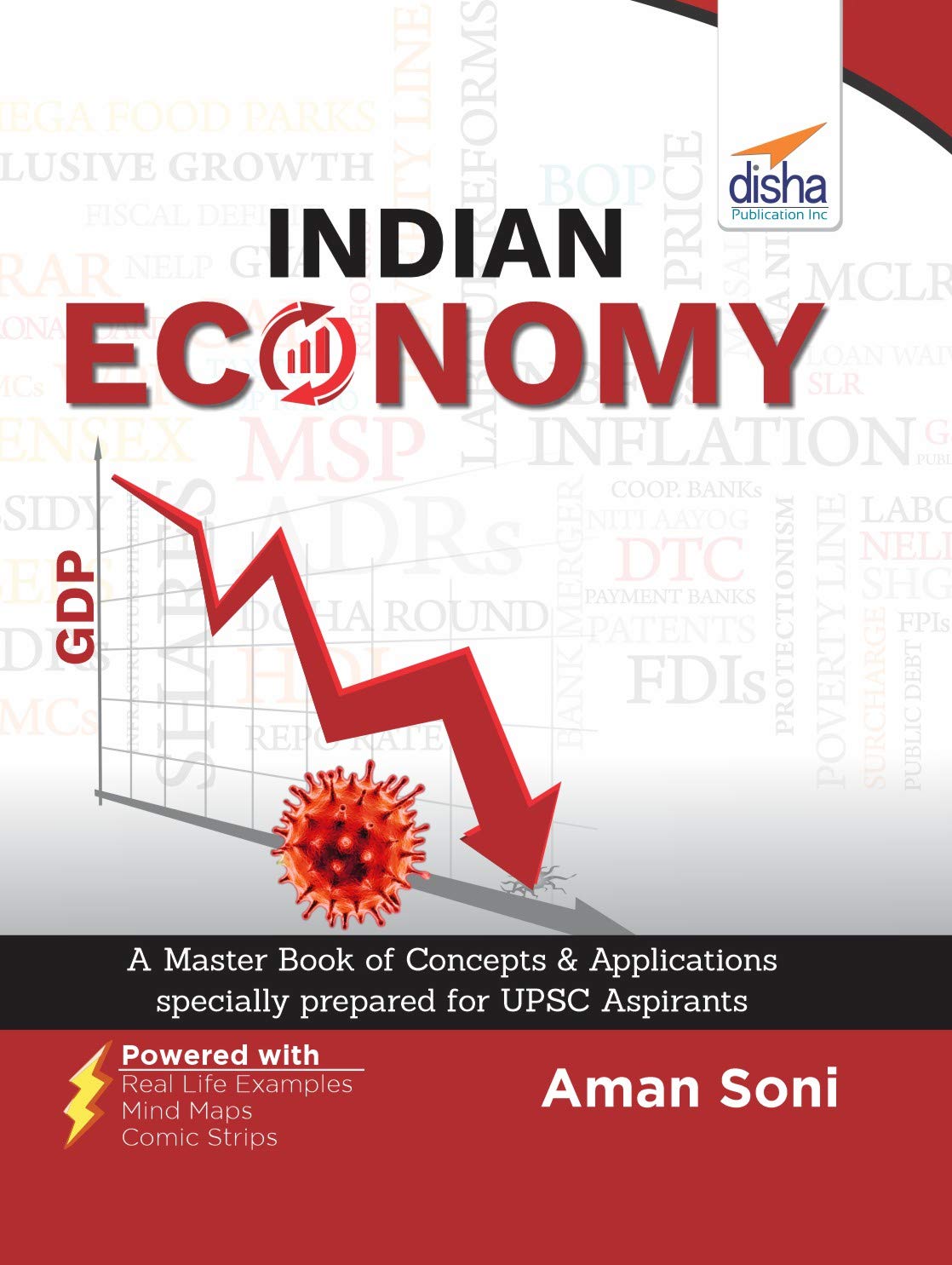 Indian Economy | Upsc Ias Prelims & Mains Exams | State Psc | Civil Services Exams Cse | State Administrative Exams
