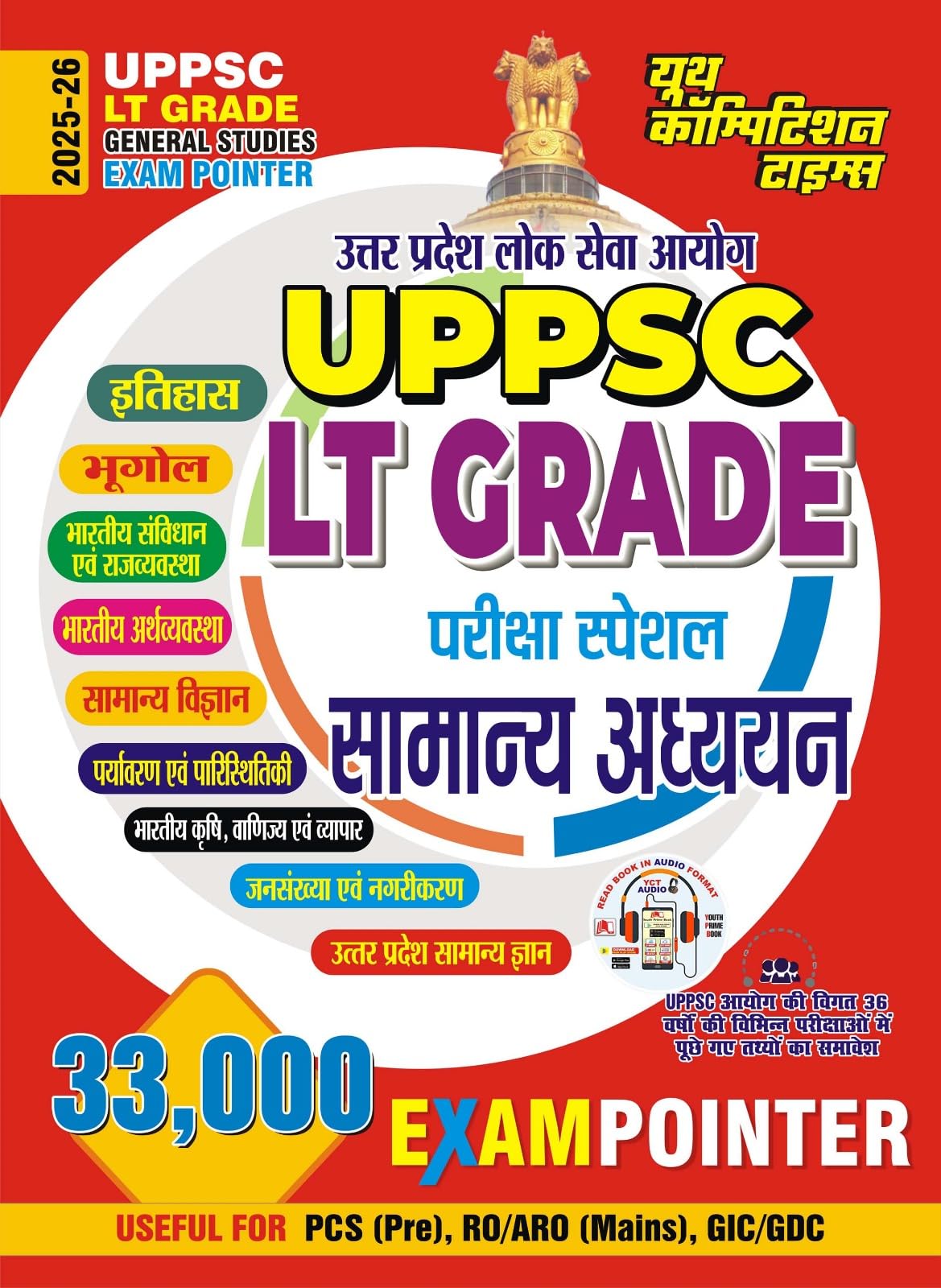 UPPSC LT Grade GS 33,000 Exam Pointer 202526 Hindi Medium