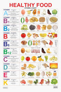 Healthy Food (Vitamin Chart) Educational Wall Chart For Kids  DoubleSided Hard Laminated Poster With Colourful Illustrations, L