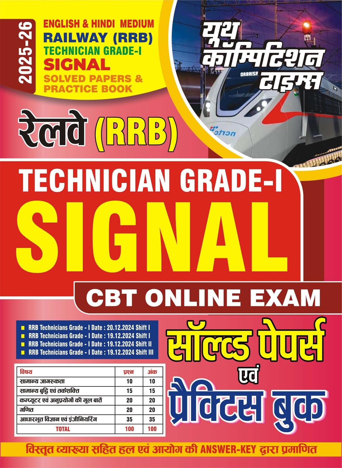 RRB Technician GradeI Signal Solved & Practice Book 202526 English Medium