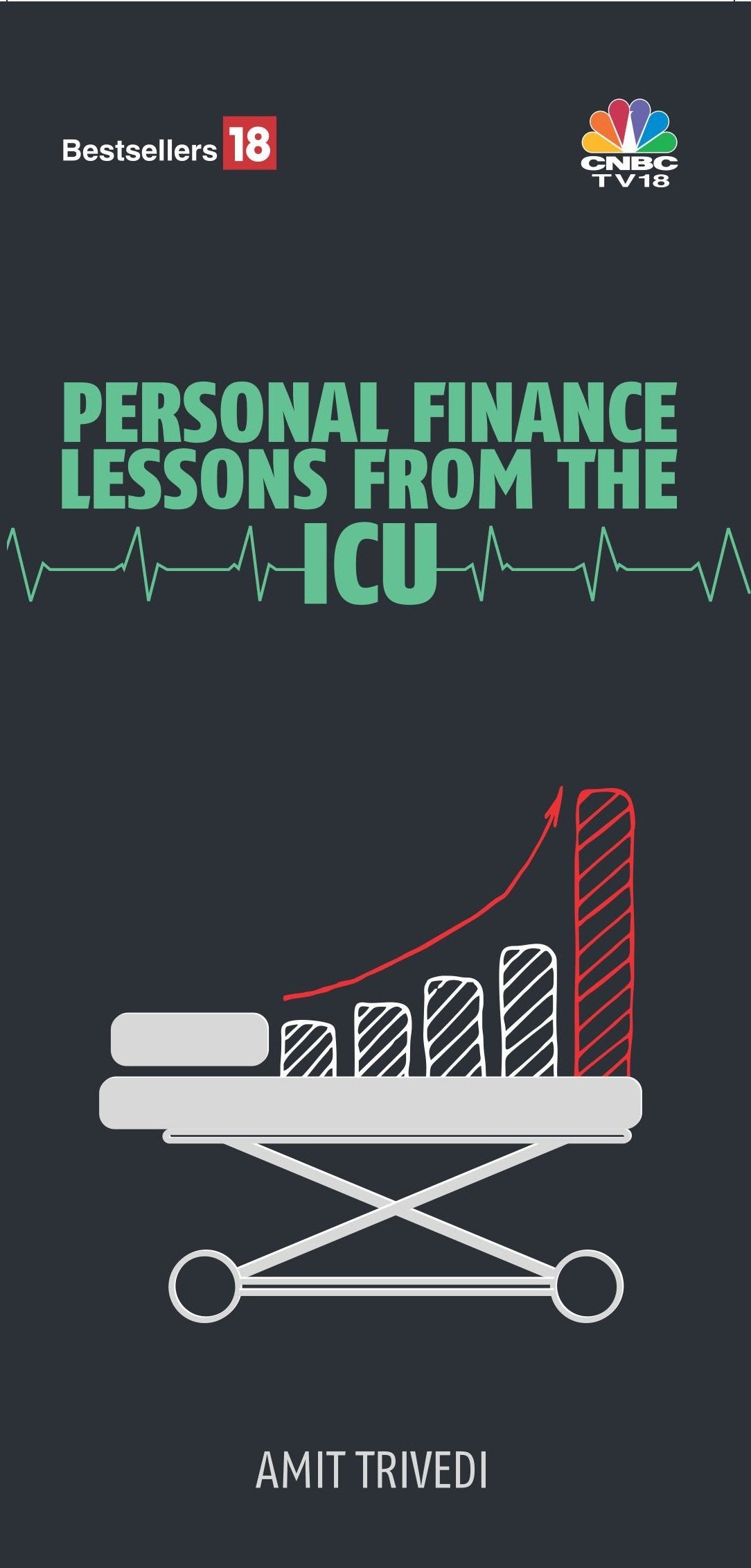 Personal Finance Lessons From Icu